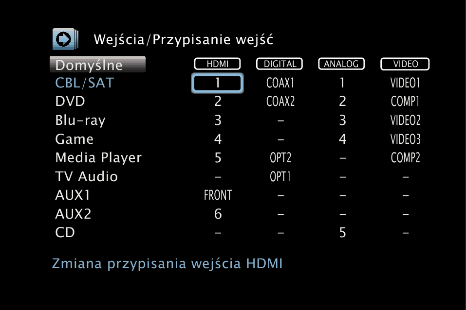GUI InputAssign_X35E3